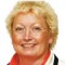 dietlinde-stueben-endres Politik